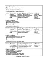 Practice Reports 'Māsas palīga prakses dienasgrāmata', 10.