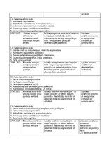 Practice Reports 'Māsas palīga prakses dienasgrāmata', 17.