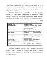 Research Papers 'Reklāmas tirgus analīze Latvijā (2001.-2002.g.)', 10.