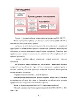 Research Papers 'Организационно-экономическая характеристика предприятия', 9.