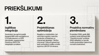 Presentations 'Būvniecības projekta pilns analīzes modelis', 12.