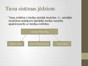 Research Papers 'Tiesu sistēma Latvijā un notariāts', 39.