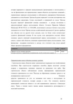 Term Papers 'Oрганизация учёта основных средств в финансовой бухгалтерии OOO "Inters"', 20.