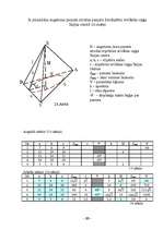 Research Papers 'IT (datoru) izmantošana matemātikas stundās, apskatāmās tēmas "Piramīda" apmācīb', 37.