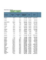 Summaries, Notes '2. Patstāvīgais darbs Statistikā LU (Latvijas Universitāte)', 1.