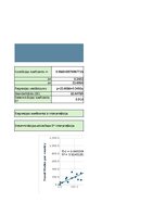 Summaries, Notes '2. Patstāvīgais darbs Statistikā LU (Latvijas Universitāte)', 3.