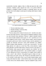 Term Papers 'Stresa indikatori un to noteikšanas iespējas bankā', 10.