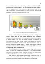 Term Papers 'Stresa indikatori un to noteikšanas iespējas bankā', 34.