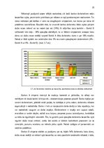 Term Papers 'Stresa indikatori un to noteikšanas iespējas bankā', 35.