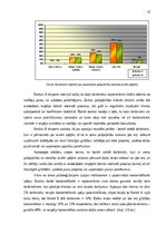 Term Papers 'Stresa indikatori un to noteikšanas iespējas bankā', 37.