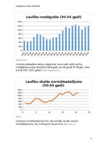 Research Papers 'Laulību vienošana atkarībā no laulāto vecuma', 7.