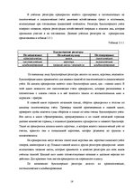 Practice Reports 'Документация как элемент метода бухгалтерского учёта', 14.