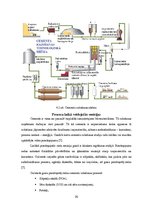 Research Papers 'Atmosfēras piesārņojums un tā novēršana cementa ražošanas procesā', 20.