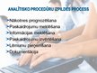 Presentations 'Analītiskās procedūras revīzijā', 6.