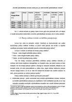 Term Papers 'Pensiju politika Latvijā, privāto pensiju fondu veidošanās nepieciešamība un att', 10.