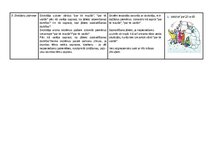 Summaries, Notes 'Mācību stundas konspekts 
Mācību priekšmets: Matemātika
Klase: 1.  klase', 4.