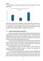 Practice Reports 'Grāmatvedības prakses atskaite', 8.