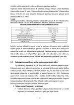Practice Reports 'Grāmatvedības prakses atskaite', 12.