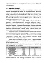 Practice Reports 'Grāmatvedības prakses atskaite', 28.
