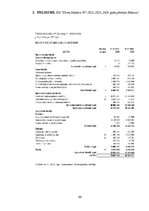 Practice Reports 'Grāmatvedības prakses atskaite', 44.