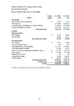 Practice Reports 'Grāmatvedības prakses atskaite', 45.