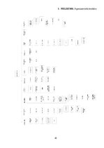 Practice Reports 'Grāmatvedības prakses atskaite', 48.