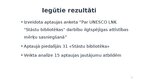 Presentations 'UNESCO Latvijas Nacionālās komisijas tīkla “Stāstu bibliotēkas” darbība ilgtspēj', 11.