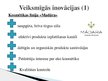 Presentations 'Piecas veiksmīgās un piecas neveiksmīgās inovācijas', 3.