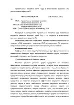 Term Papers 'Финансовое планирование на предприятии', 15.