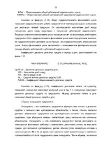 Term Papers 'Финансовое планирование на предприятии', 19.