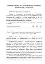 Term Papers 'Финансовое планирование на предприятии', 27.