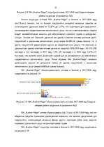 Term Papers 'Финансовое планирование на предприятии', 32.