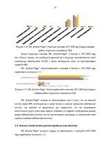 Term Papers 'Финансовое планирование на предприятии', 33.