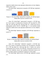 Term Papers 'Финансовое планирование на предприятии', 40.