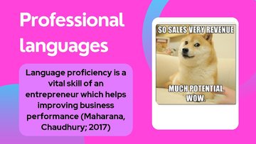Presentations 'Personal branding & professional languages - course project', 3.