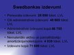 Presentations 'AS Swedbank', 6.