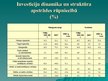 Presentations 'Investīciju dinamika un struktūra Latvijā', 10.