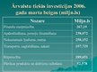 Presentations 'Investīciju dinamika un struktūra Latvijā', 15.