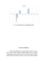 Research Papers 'SIA "Narvesen Baltija" finanšu analīze 2015.-2017.gadam', 8.