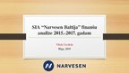 Research Papers 'SIA "Narvesen Baltija" finanšu analīze 2015.-2017.gadam', 44.