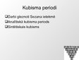 Presentations 'Kubisms. Pablo Pikaso un viņa daiļrade', 5.