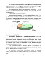 Research Papers 'Lauksaimniecības uzņēmuma "Smilgas" ražošanas attīstība', 5.