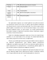 Practice Reports 'Организация оплаты труда в автосервисе', 23.