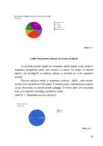 Research Papers 'Studiju darbs II Digitalizācijas izaicinājumi tradicionālo izglītības materiālu ', 16.