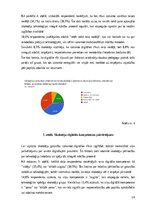 Research Papers 'Studiju darbs II Digitalizācijas izaicinājumi tradicionālo izglītības materiālu ', 18.