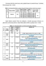 Research Papers 'Materiāla blīvums un makrostruktūra', 8.