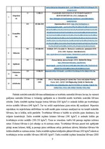 Research Papers 'Materiāla blīvums un makrostruktūra', 9.