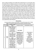 Research Papers 'Materiāla blīvums un makrostruktūra', 10.