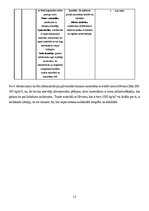 Research Papers 'Materiāla blīvums un makrostruktūra', 17.