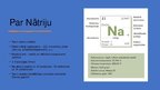 Presentations 'Ķīmiskais elements - nātrijs', 2.